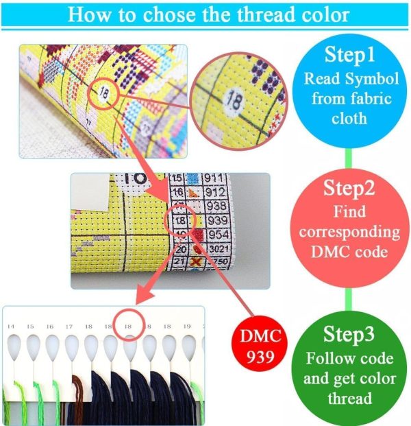 KYOQFVN Stamped Cross Stitch Kits - Flower Embroidery Starter Kit for Adult Beginners, 11CT Needlepoint Cross-Stitch Patterns Dimensions Kit Arts and Crafts 14×14inch-3